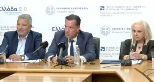 “Med Watch”: Από σήμερα σε λειτουργία η AI πλατφόρμα για το έλεγχο των ιδιωτικών ιατρείων